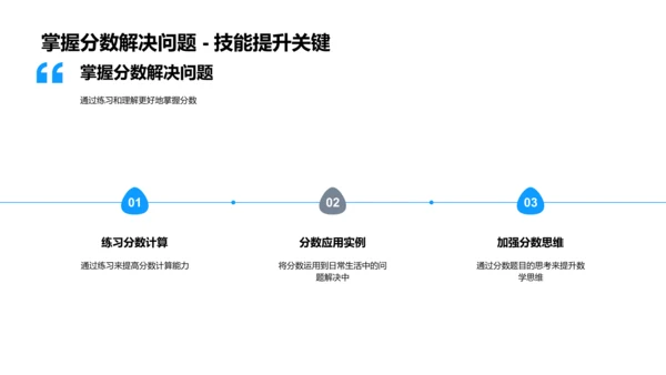 分数应用教学