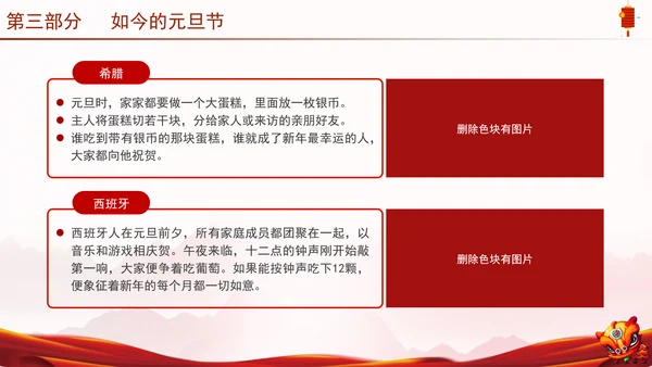 中国传统节日元旦的起源历史专题党课PPT