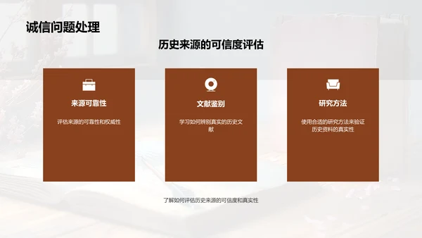 历史学研究深度解析