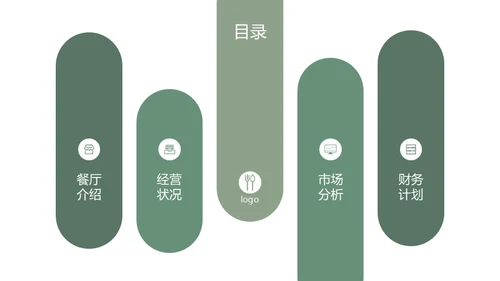 健康餐厅合理膳食商业计划书通用PPT模板