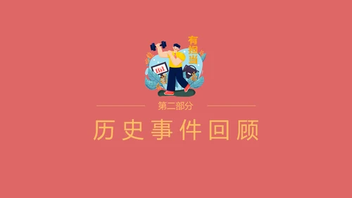 五四青年节新青年激情奋斗活动策划通用PPT
