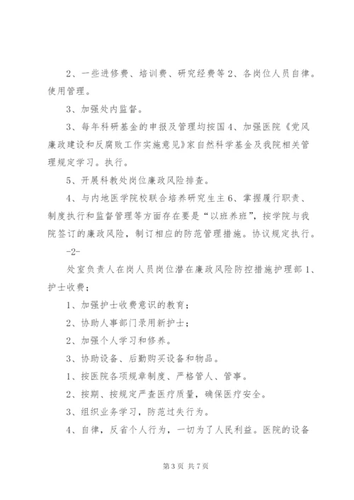 医院各科室廉政风险点汇总表.docx