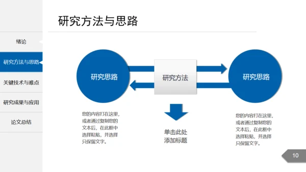 课题研究毕业论文答辩通用PPT模板