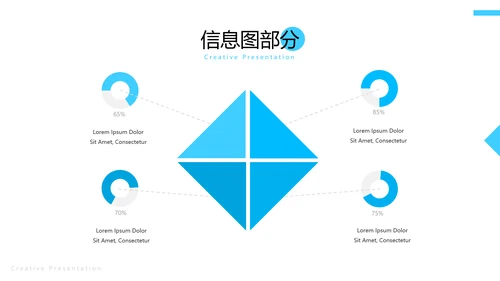 蓝色简洁医学报告医院宣传医疗PPT模板