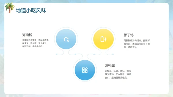 卡通蓝色插画嗨玩海南旅游攻略PPT模板