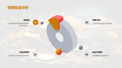 探索稳收新金融