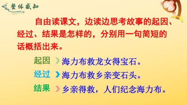 9 猎人海力布  课件