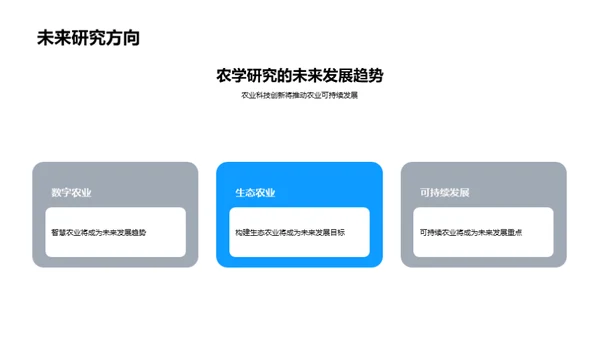 农学硕士研究之路