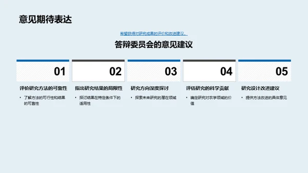 农学研究创新成果