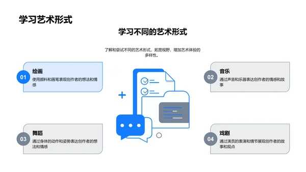 艺术鉴赏教学PPT模板