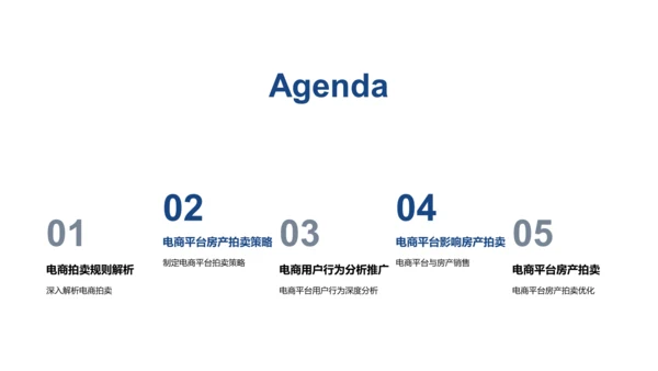 电商房产拍卖策略PPT模板