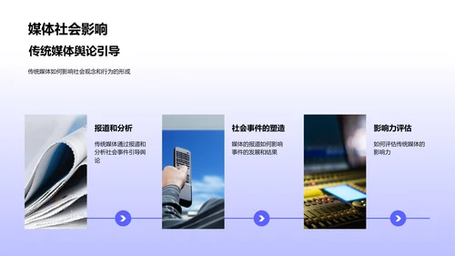 传统媒体社会影响力分析PPT模板