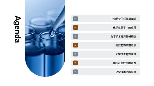 化学在生物医疗中的应用