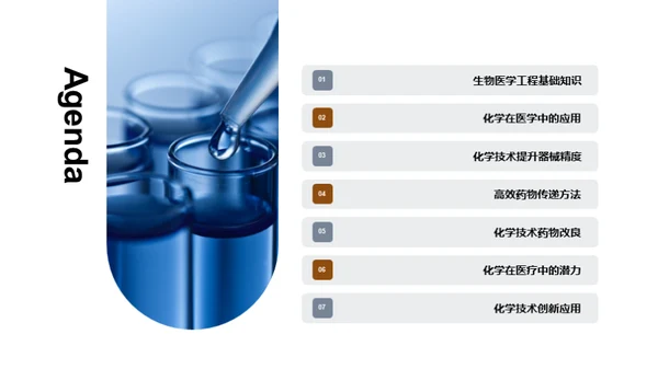 化学在生物医疗中的应用