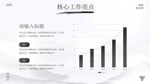 古风水墨画年度述职报告PPT模板