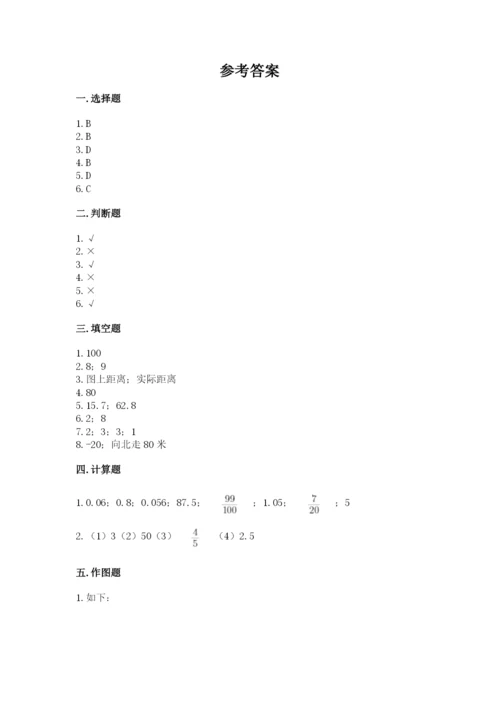 宿豫县六年级下册数学期末测试卷（综合卷）.docx