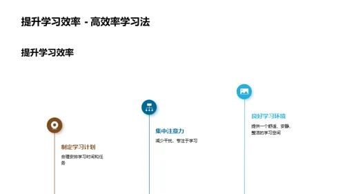 教育资源全探索