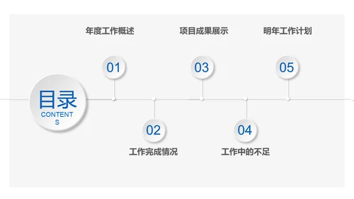 极简淡雅工作总结新年计划通用PPT