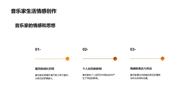 音乐会的背后故事