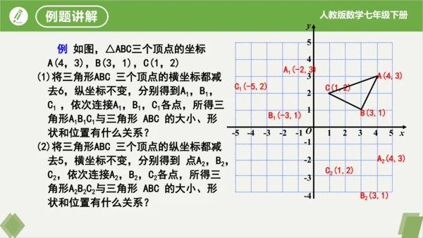 7.2.2用坐标表示平移（同步课件）-七年级数学下册同步精品课堂（人教版）