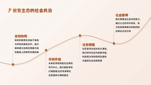棕色系插画风庆祝教师节PPT模板