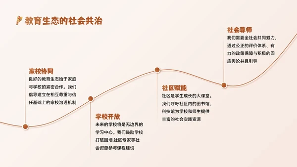 棕色系插画风庆祝教师节PPT模板