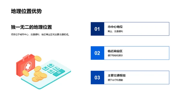 地产投资：精准把握先机