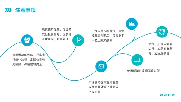 蓝色简约新生儿暖箱的使用护理PPT模板宣传PPT动态PPT