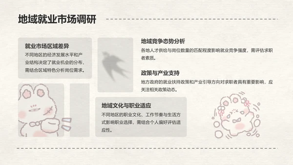 花月小熊奶白色简约风职业规划