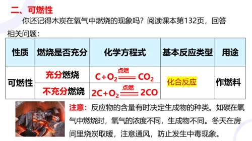 第六单元课题1碳单质的多样性第二课时碳单质的化学性质课件(共18张PPT内嵌视频)