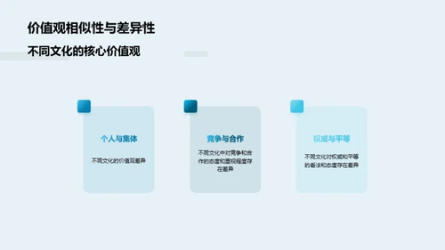 商务风教育培训教学课件PPT模板