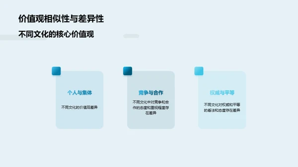 商务风教育培训教学课件PPT模板