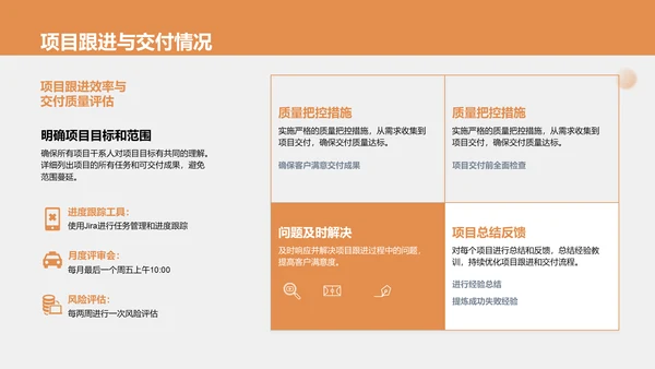 橙色商务风售前客服年终总结PPT模板