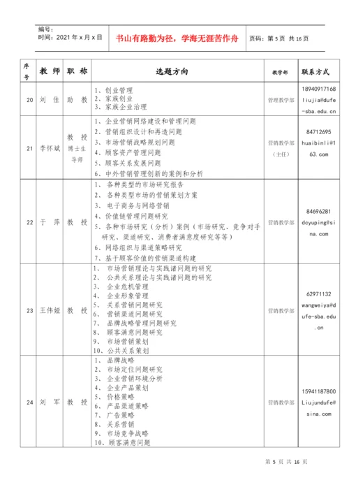 工商管理学院本科毕业生论文选题指南.docx