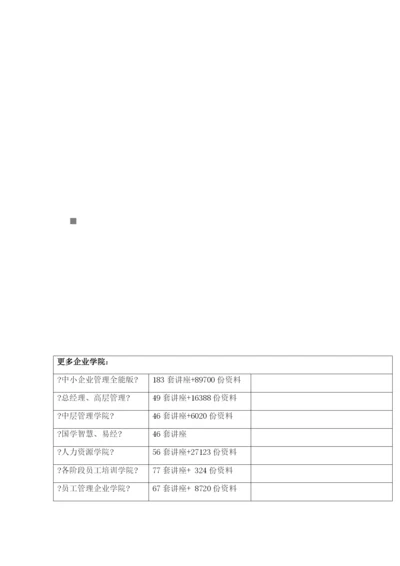 我国绿色营销的现状与发展对策.docx