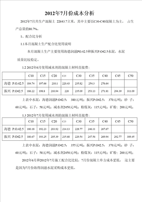 混凝土成本分析