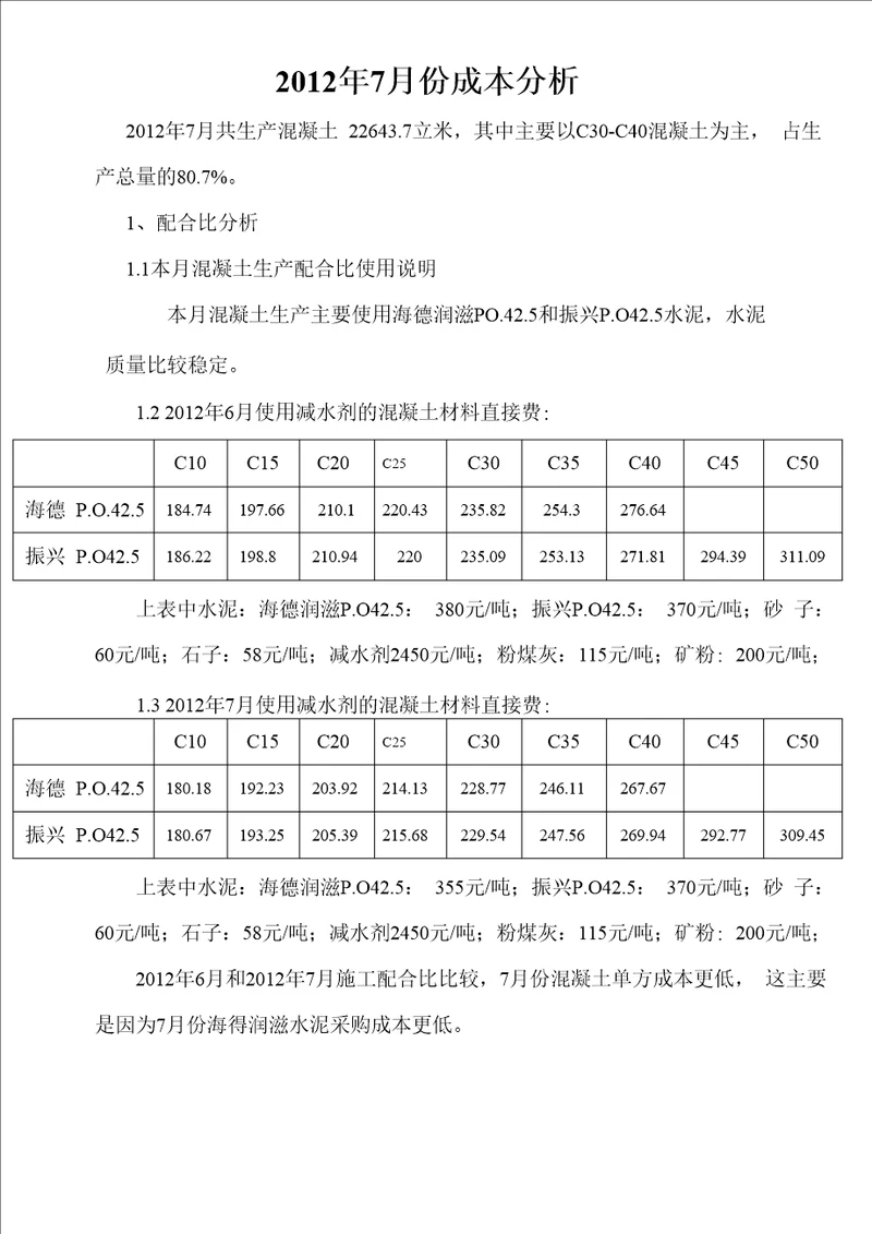 混凝土成本分析