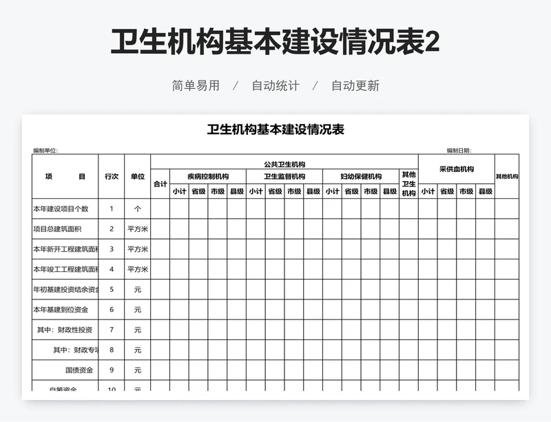 卫生机构基本建设情况表2