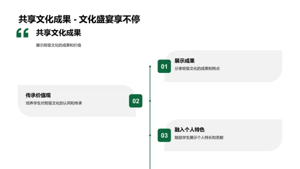 塑造班级文化PPT模板