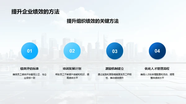 人资行政与决策优化