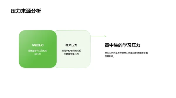 高考之路：压力与策略