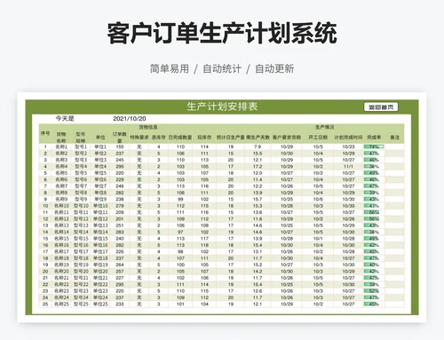 客户订单生产计划系统