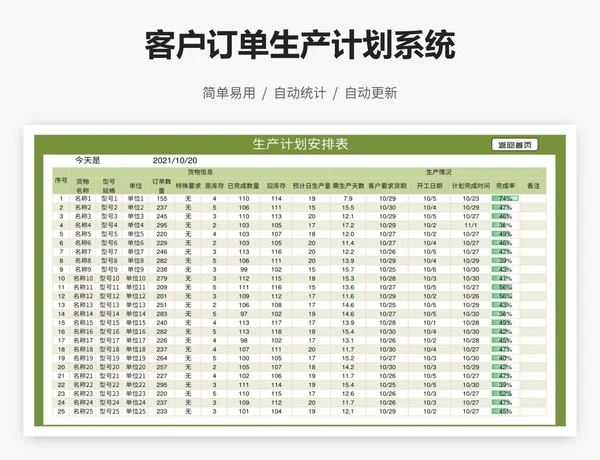 客户订单生产计划系统