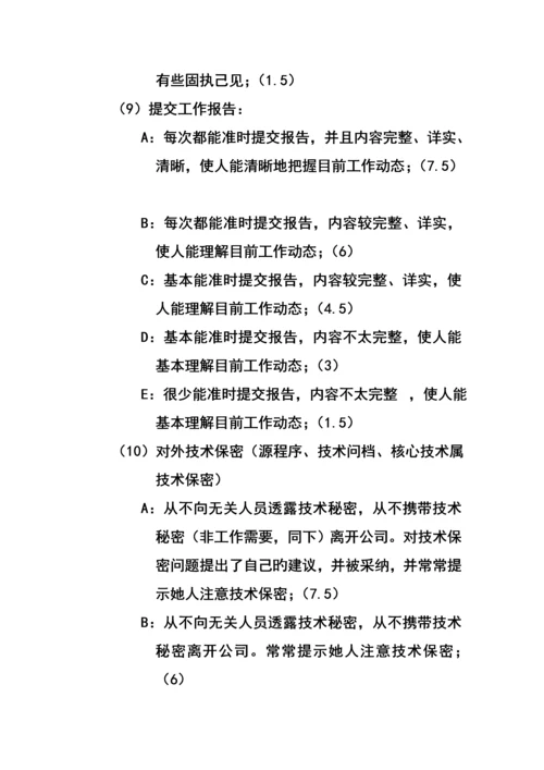 公司员工绩效考评与薪酬管理.docx