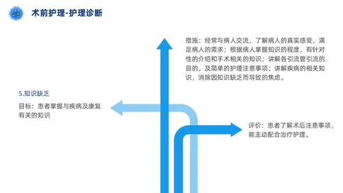 胆囊结石护理查房实拍商务PPT