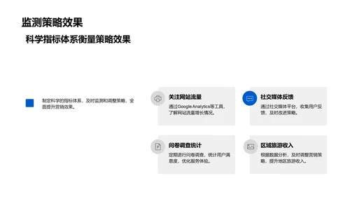 目的地营销策略报告