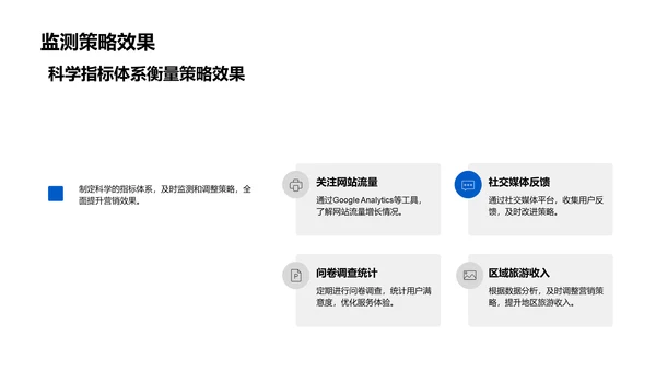 目的地营销策略报告