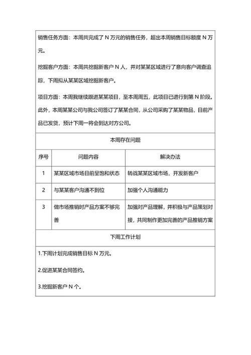 员工工作周报word模板