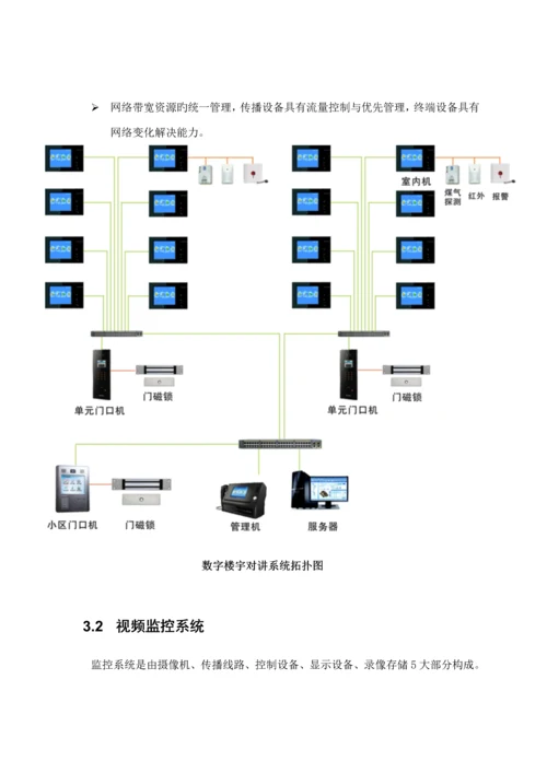 智能化小区系统建设与推广专题方案.docx