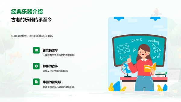 乐器知识讲座PPT模板